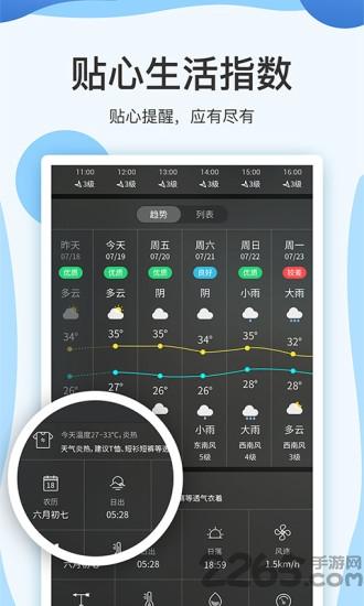 15天天气预报app下载,15天天气预报,天气app