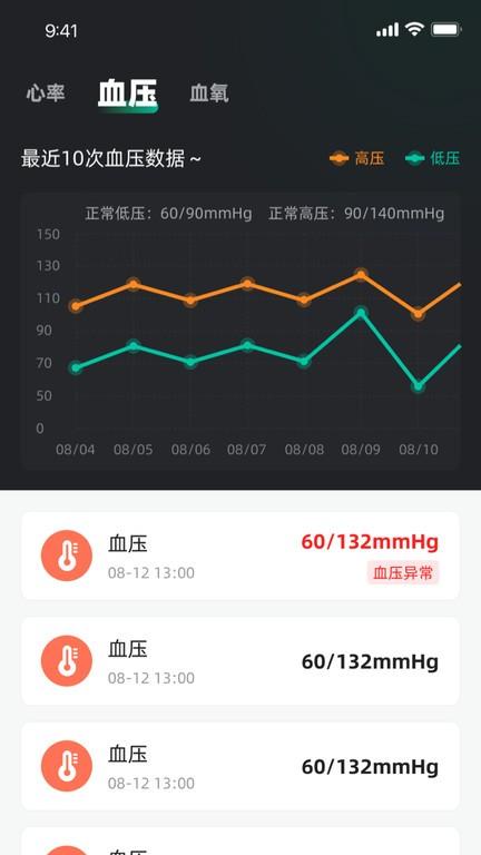 天天健康app下载,天天健康,量血压app,健康app