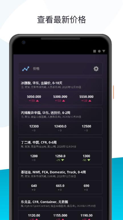icis安迅思官方版下载,icis,资讯app,新闻app